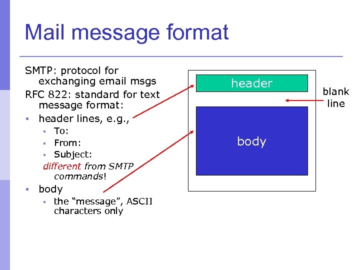 Mail message format SMTP: protocol for exchanging email msgs RFC 822: standard for text