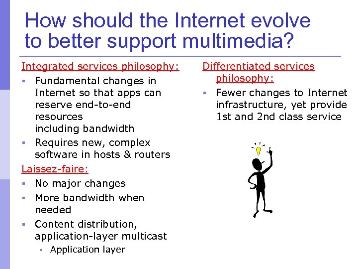 How should the Internet evolve to better support multimedia? Integrated services philosophy: § Fundamental