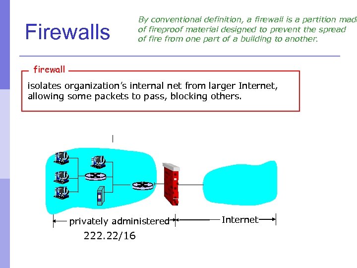 Firewalls By conventional definition, a firewall is a partition made of fireproof material designed