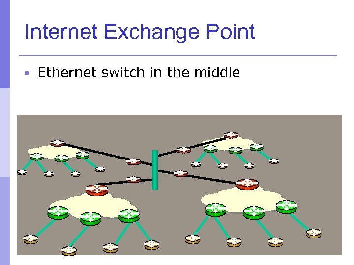 Internet Exchange Point § Ethernet switch in the middle 