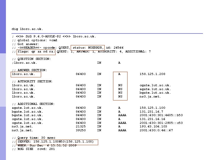 dig lboro. ac. uk. ; <<>> Di. G 9. 6. 0 -APPLE-P 2 <<>>