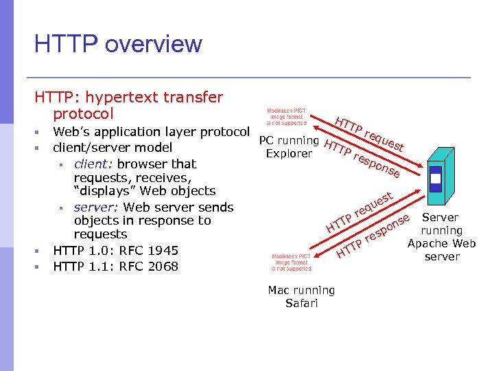 HTTP overview HTTP: hypertext transfer protocol § § HT T Pr Web’s application layer