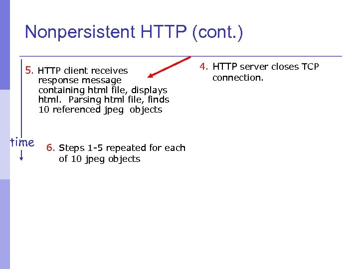 Nonpersistent HTTP (cont. ) 5. HTTP client receives response message containing html file, displays