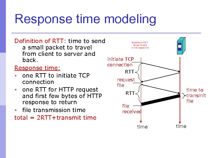 Response time modeling Definition of RTT: time to send a small packet to travel