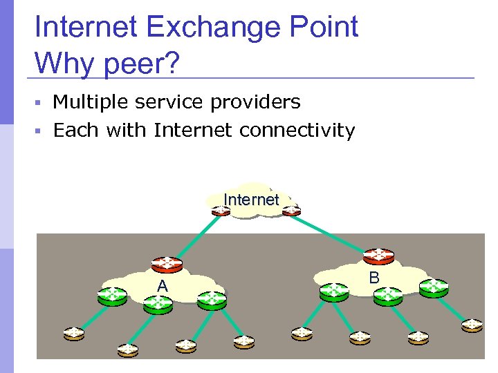 Internet Exchange Points IXPs Introduction To Internet