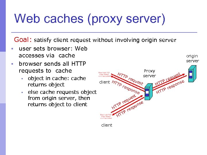 Web caches (proxy server) Goal: satisfy client request without involving origin server user sets