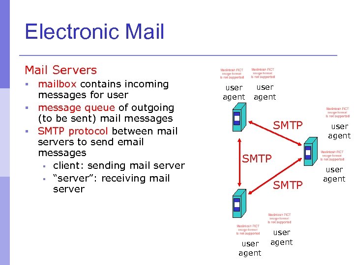 Electronic Mail Servers mailbox contains incoming messages for user § message queue of outgoing