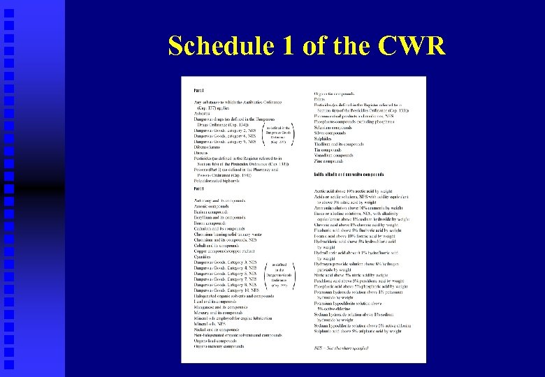Schedule 1 of the CWR 