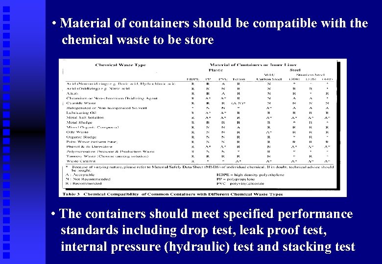  • Material of containers should be compatible with the chemical waste to be