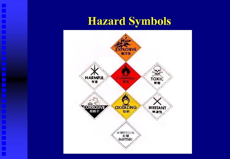 Hazard Symbols 