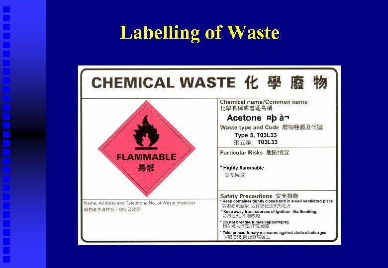 Labelling of Waste 
