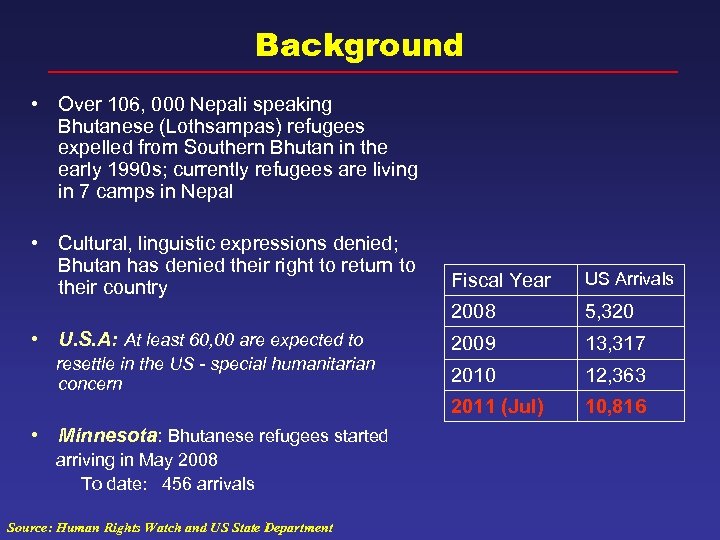 Background • Over 106, 000 Nepali speaking Bhutanese (Lothsampas) refugees expelled from Southern Bhutan