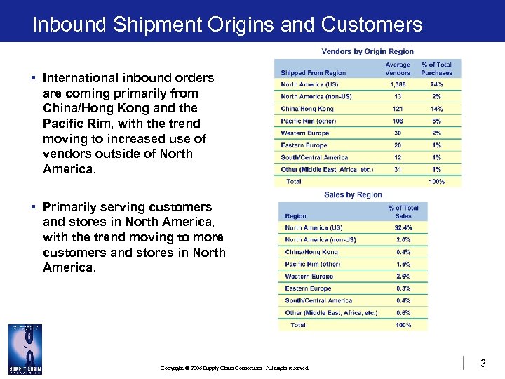 Inbound Shipment Origins and Customers § International inbound orders are coming primarily from China/Hong