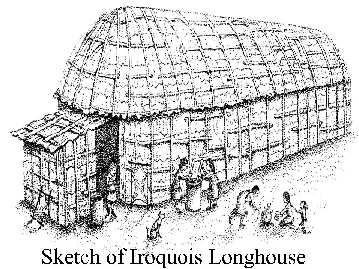 Sketch of Iroquois Longhouse 