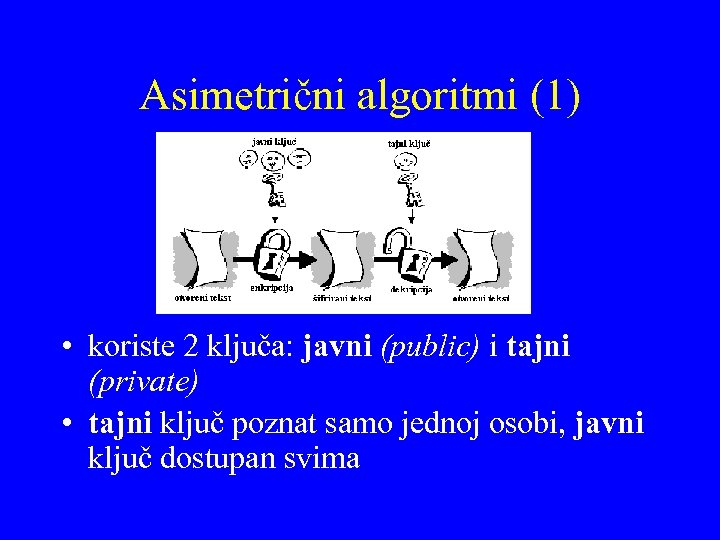 Asimetrični algoritmi (1) • koriste 2 ključa: javni (public) i tajni (private) • tajni