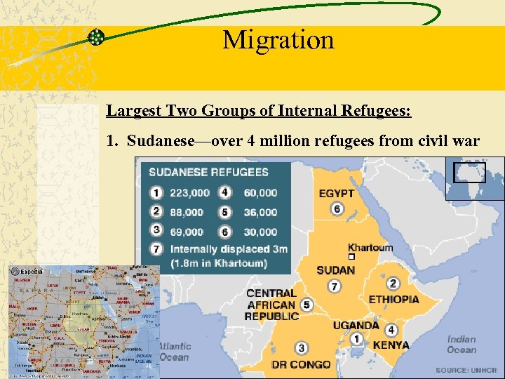 Migration Largest Two Groups of Internal Refugees: 1. Sudanese—over 4 million refugees from civil
