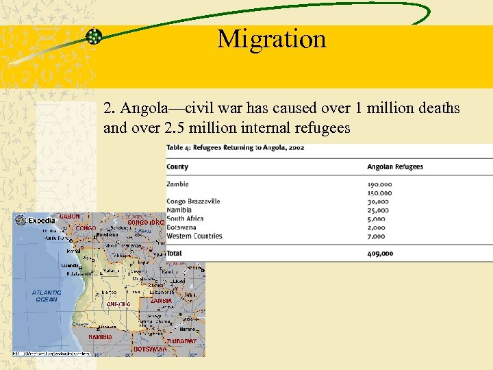 Migration 2. Angola—civil war has caused over 1 million deaths and over 2. 5