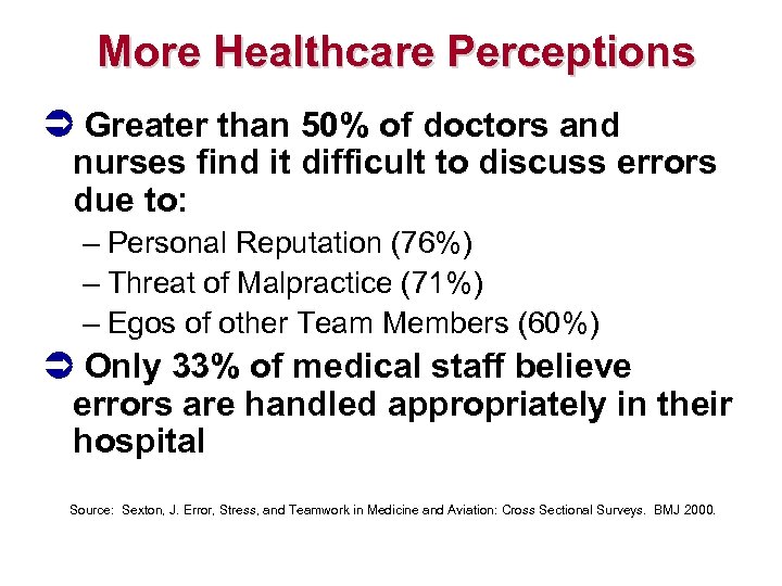 More Healthcare Perceptions Greater than 50% of doctors and nurses find it difficult to