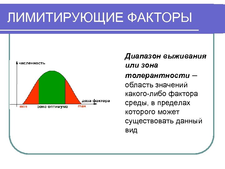 ЛИМИТИРУЮЩИЕ ФАКТОРЫ Диапазон выживания или зона толерантности – область значений какого-либо фактора среды, в