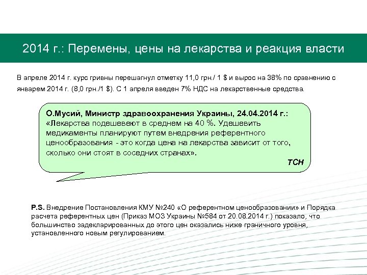  2014 г. : Перемены, цены на лекарства и реакция власти В апреле 2014