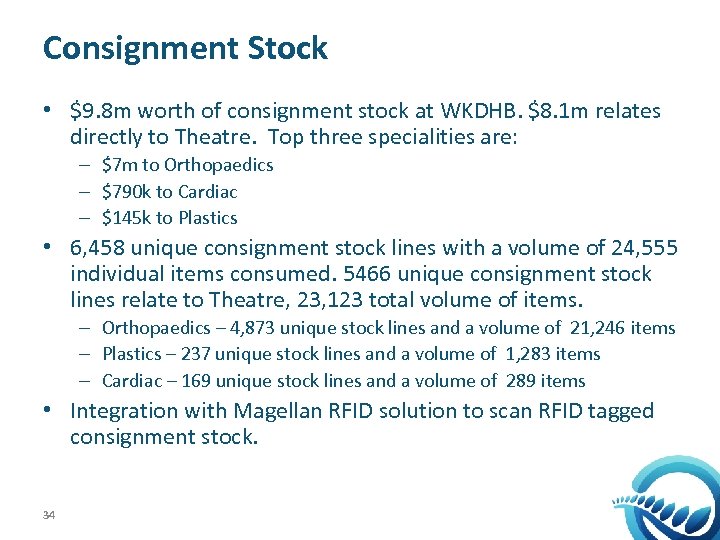 Consignment Stock • $9. 8 m worth of consignment stock at WKDHB. $8. 1