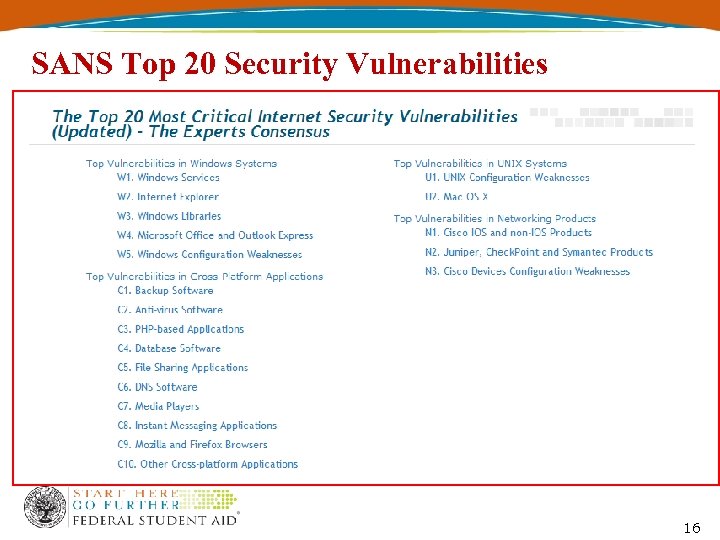 SANS Top 20 Security Vulnerabilities • Information goes here – 2 nd level info