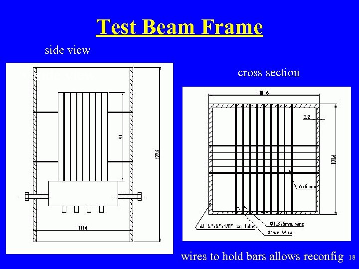 Test Beam Frame side view • side view cross section wires to hold bars