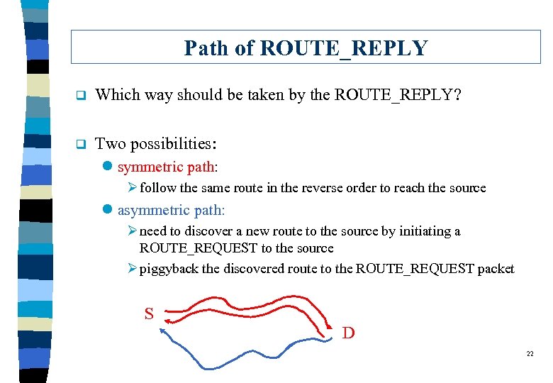 Path of ROUTE_REPLY q Which way should be taken by the ROUTE_REPLY? q Two