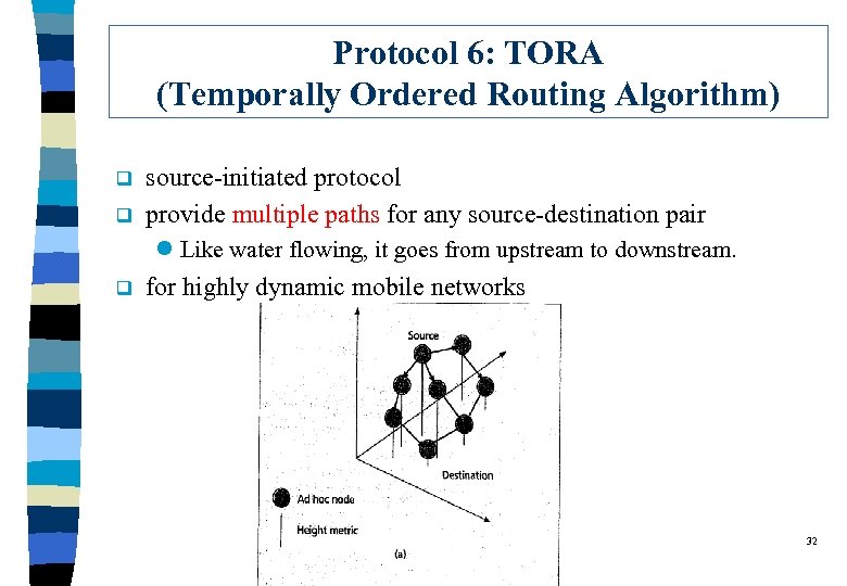Protocol 6: TORA (Temporally Ordered Routing Algorithm) q q source-initiated protocol provide multiple paths