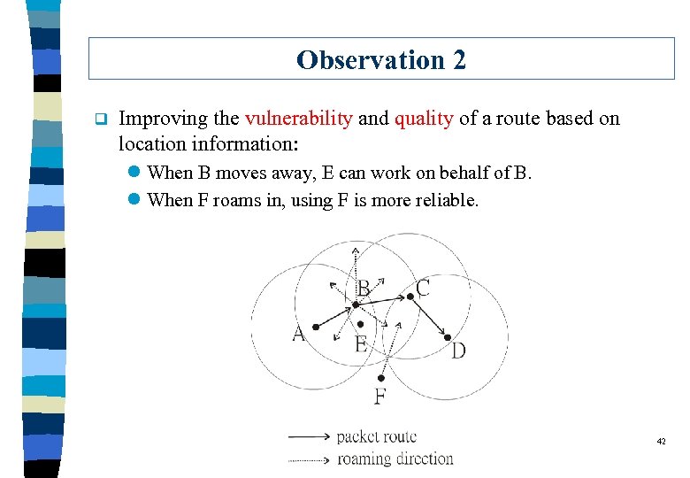 Observation 2 q Improving the vulnerability and quality of a route based on location