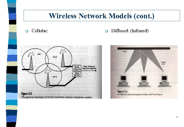 Wireless Network Models (cont. ) q Cellular: q Diffused: (Infrared) 7 