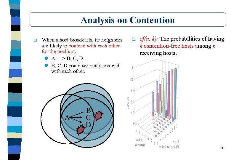 Analysis on Contention q When a host broadcasts, its neighbors are likely to contend