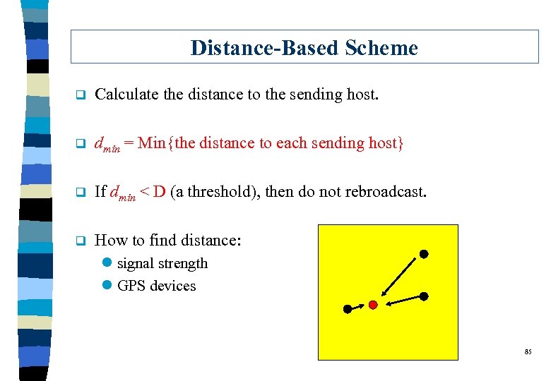 Distance-Based Scheme q Calculate the distance to the sending host. q dmin = Min{the