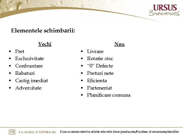 Elementele schimbarii: Vechi • • • Pret Exclusivitate Confruntare Rabaturi Castig imediat Adversitate Nou