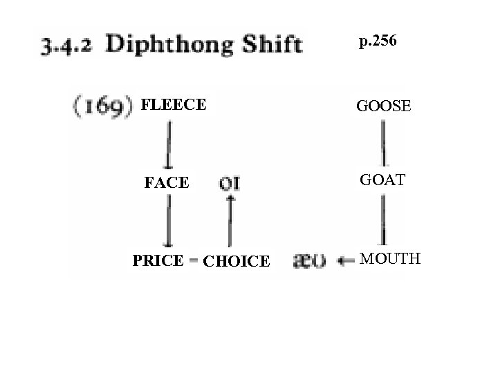 p. 256 FLEECE GOOSE FACE GOAT PRICE CHOICE MOUTH 