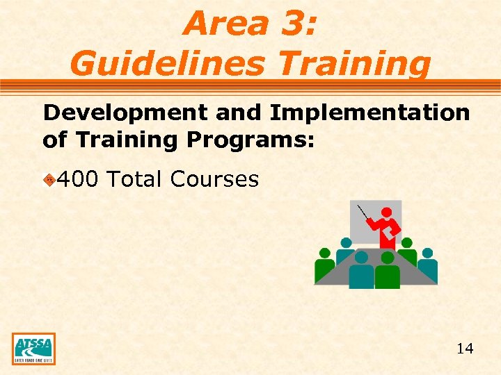 Area 3: Guidelines Training Development and Implementation of Training Programs: 400 Total Courses 14
