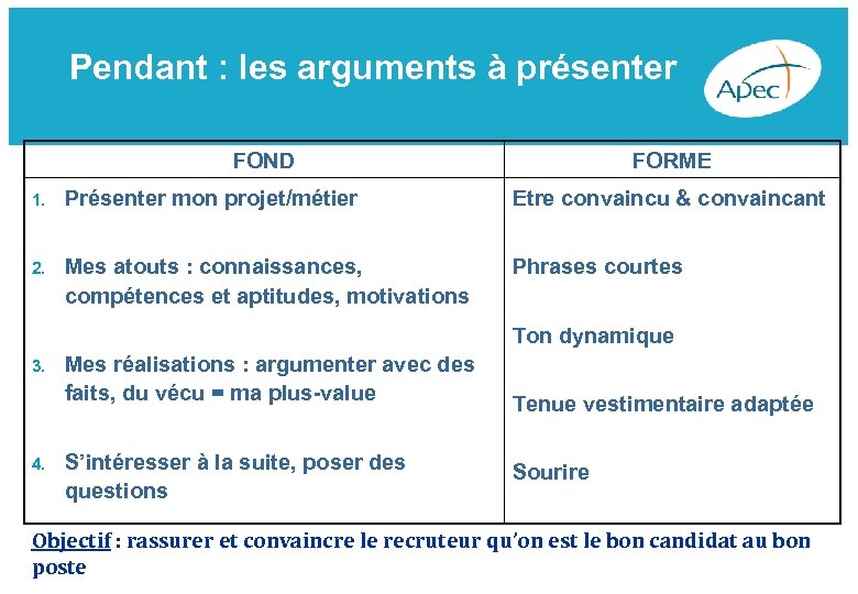 Pendant : les arguments à présenter FOND FORME 1. Présenter mon projet/métier Etre convaincu