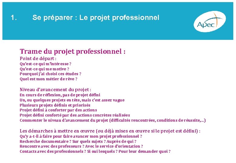  1. Se préparer : Le projet professionnel Trame du projet professionnel : Point