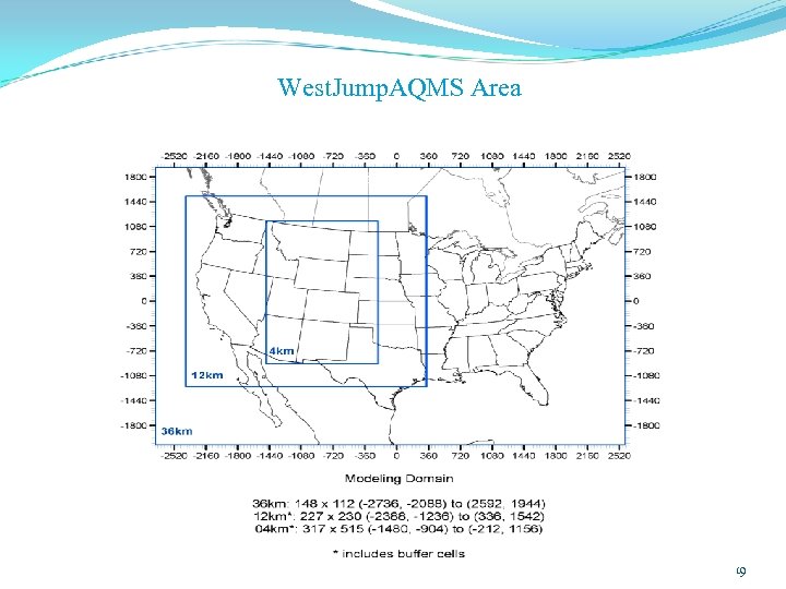 West. Jump. AQMS Area 19 