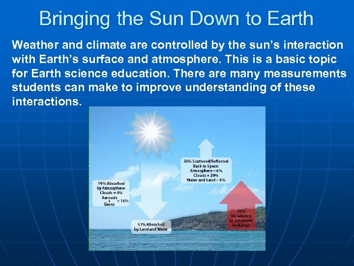 Bringing the Sun Down to Earth Weather and climate are controlled by the sun’s