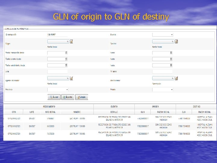 GLN of origin to GLN of destiny 