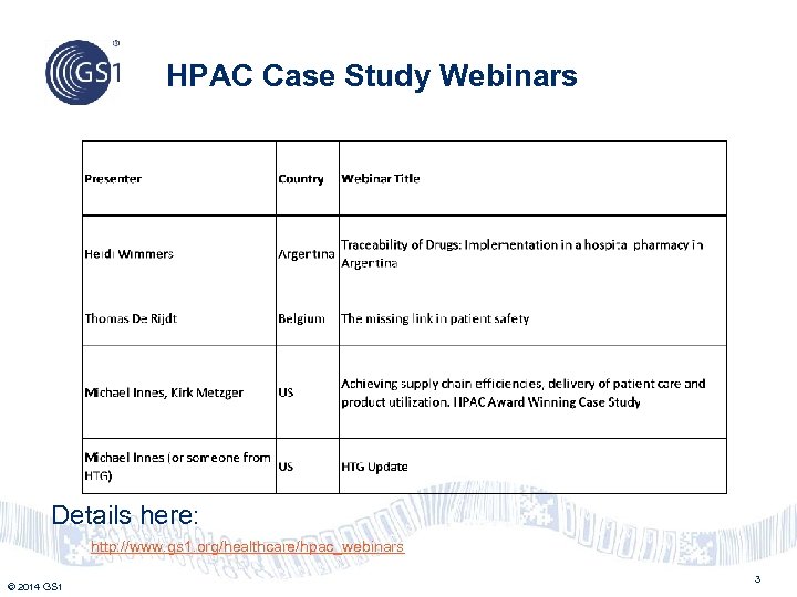 HPAC Case Study Webinars Details here: http: //www. gs 1. org/healthcare/hpac_webinars © 2014 GS