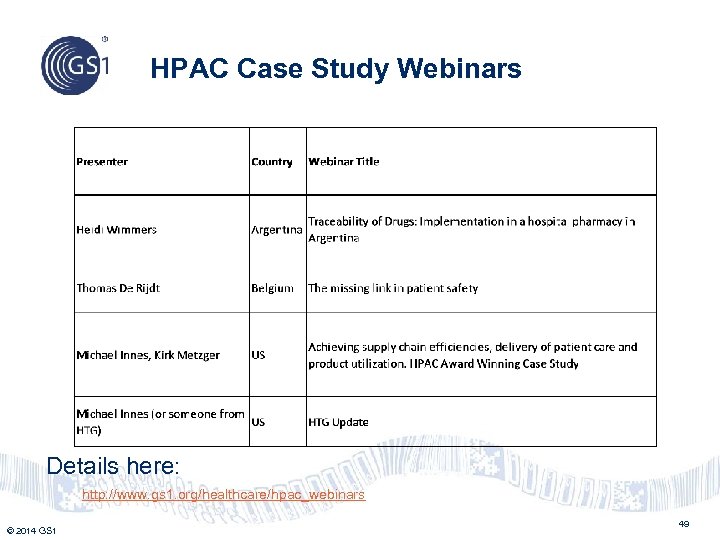 HPAC Case Study Webinars Details here: http: //www. gs 1. org/healthcare/hpac_webinars © 2014 GS