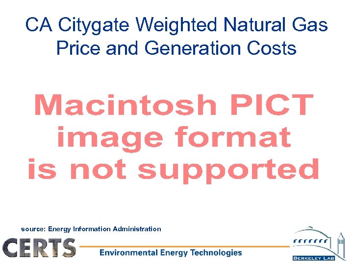 CA Citygate Weighted Natural Gas Price and Generation Costs source: Energy Information Administration 