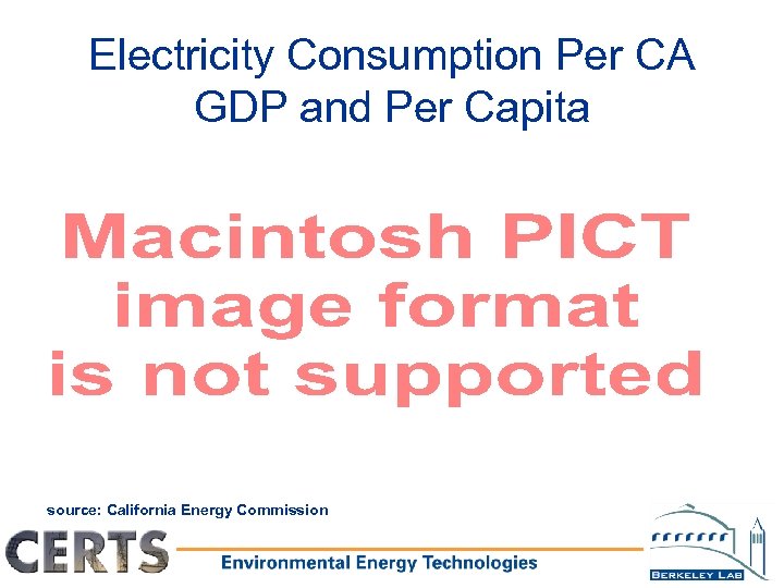 Electricity Consumption Per CA GDP and Per Capita source: California Energy Commission 