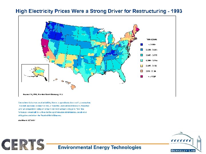 High Electricity Prices Were a Strong Driver for Restructuring - 1993 