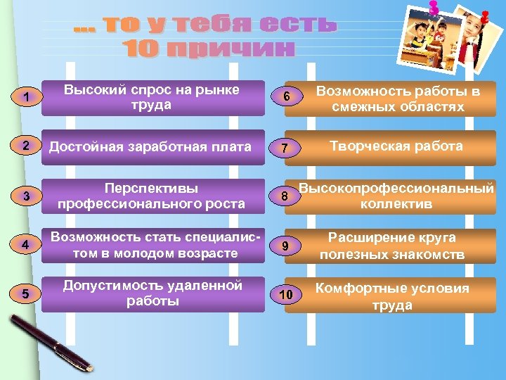 Смежная сфера это. Перспективы профессионального роста it-специалист.. Перспективы работы юриста на рынке труда. Оплата труда возможности профессионального роста дизайнера. Смежная сфера.