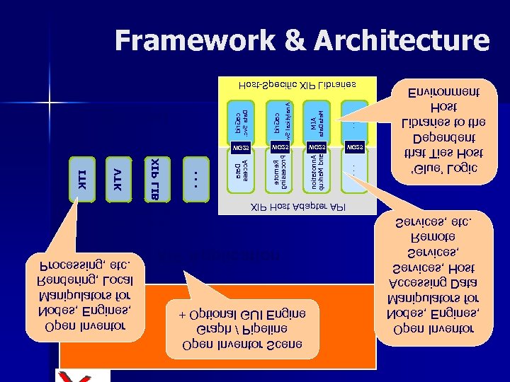 rotnevn. I nep. O , senign. E , sedo. N rof srotalupina. M ata.