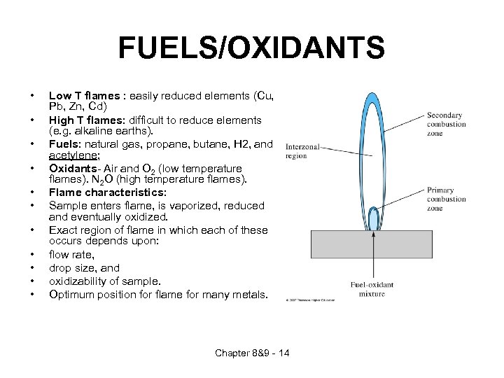 FUELS/OXIDANTS • • • Low T flames : easily reduced elements (Cu, Pb, Zn,