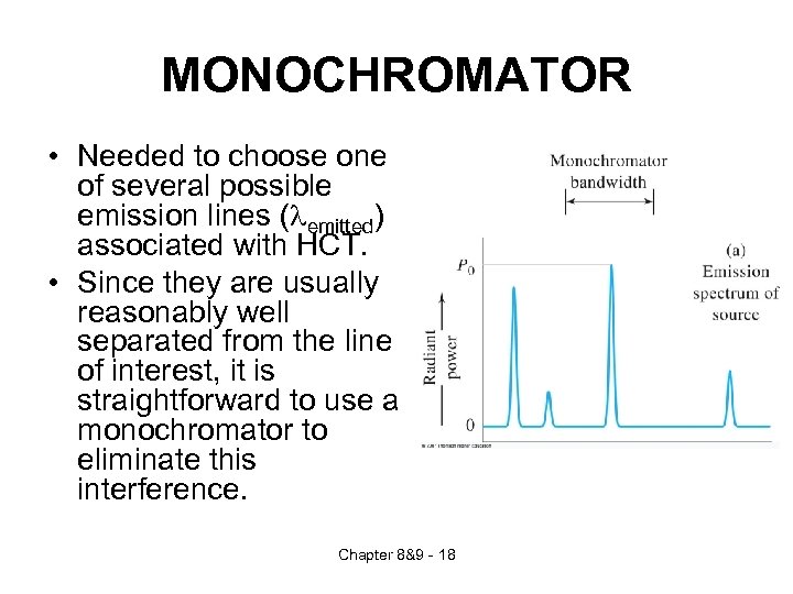 MONOCHROMATOR • Needed to choose one of several possible emission lines (lemitted) associated with